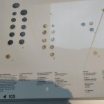 Münzen aus der Letene-Kultur